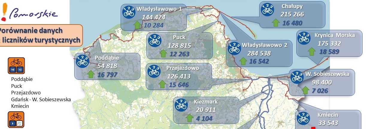 Rowerowe podsumowanie 2024 Pomorskie Trasy Rowerowe